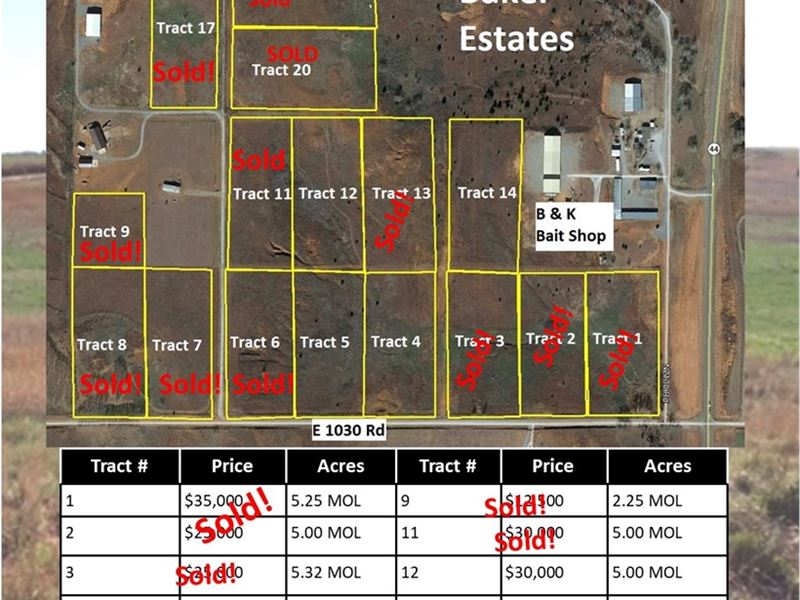Foss Lake Home Building Lot : Foss : Custer County : Oklahoma