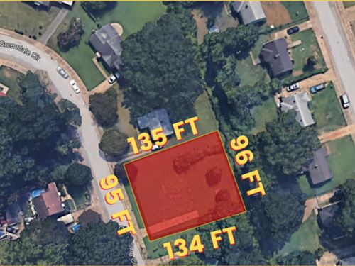 Land Sale in Memphis : Memphis : Shelby County : Tennessee